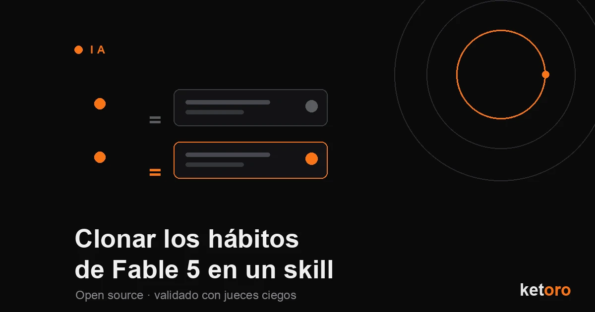 Cloné los hábitos de Fable 5 en un skill de Claude Code